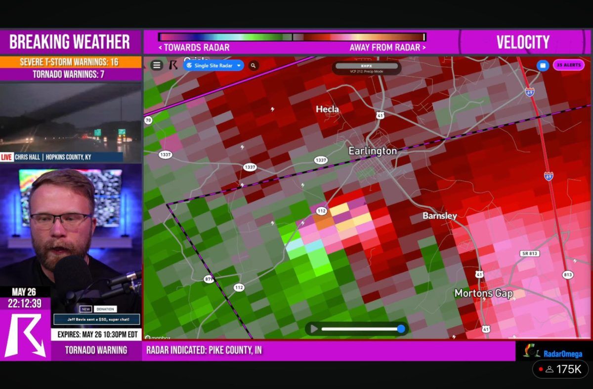 Θέλετε να μάθετε τι καιρό θα κάνει; Αυτός ο YouTuber θα σας πει