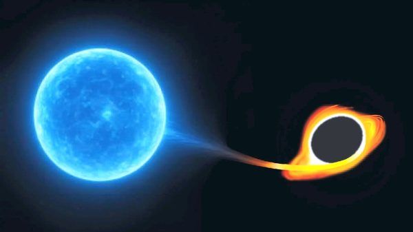 Τηλεσκόπιο κατέγραψε τις ισχυρότερες κοσμικές εκρήξεις από τη στιγμή του Big Bang