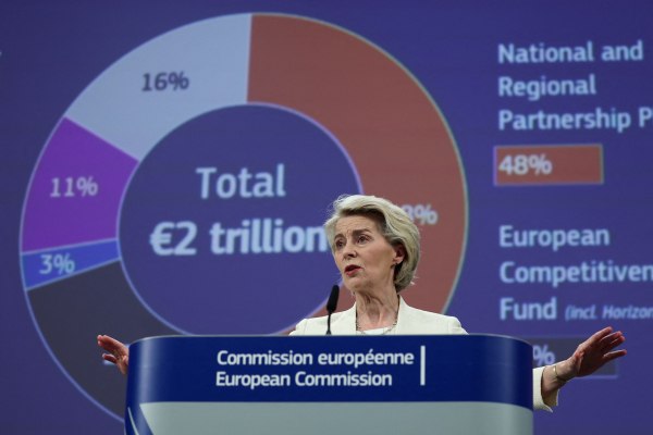 Φιλόδοξο σχέδιο προϋπολογισμού της ΕΕ για 2028-2034: Διχάζει την Ευρώπη η πρόταση της φον ντερ Λάιεν