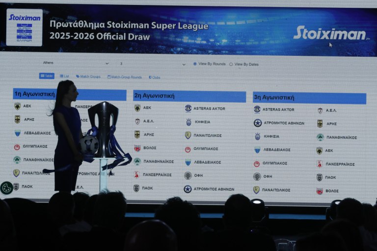 Κλήρωση Super League: Καινοτομία το πρόγραμμα του δεύτερου γύρου