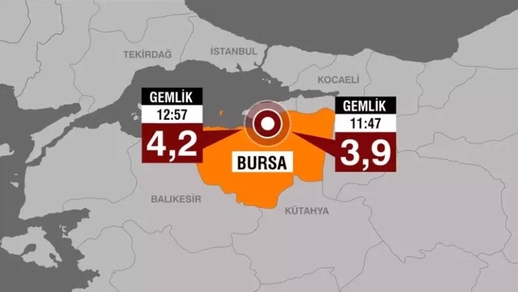 Τουρκία: Δύο σεισμοί 3,9 και 4,2 – Αισθητοί στην Κωνσταντινούπολη και την Προύσα