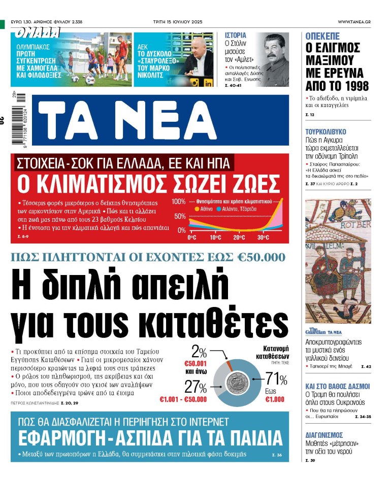 Στα «ΝΕΑ» της Τρίτης: Η διπλή απειλή για τους καταθέτες