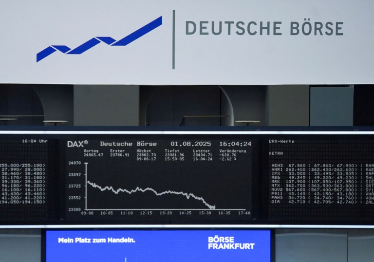 «Ναυάγησαν» οι ευρωαγορές μετά τους δασμούς Τραμπ