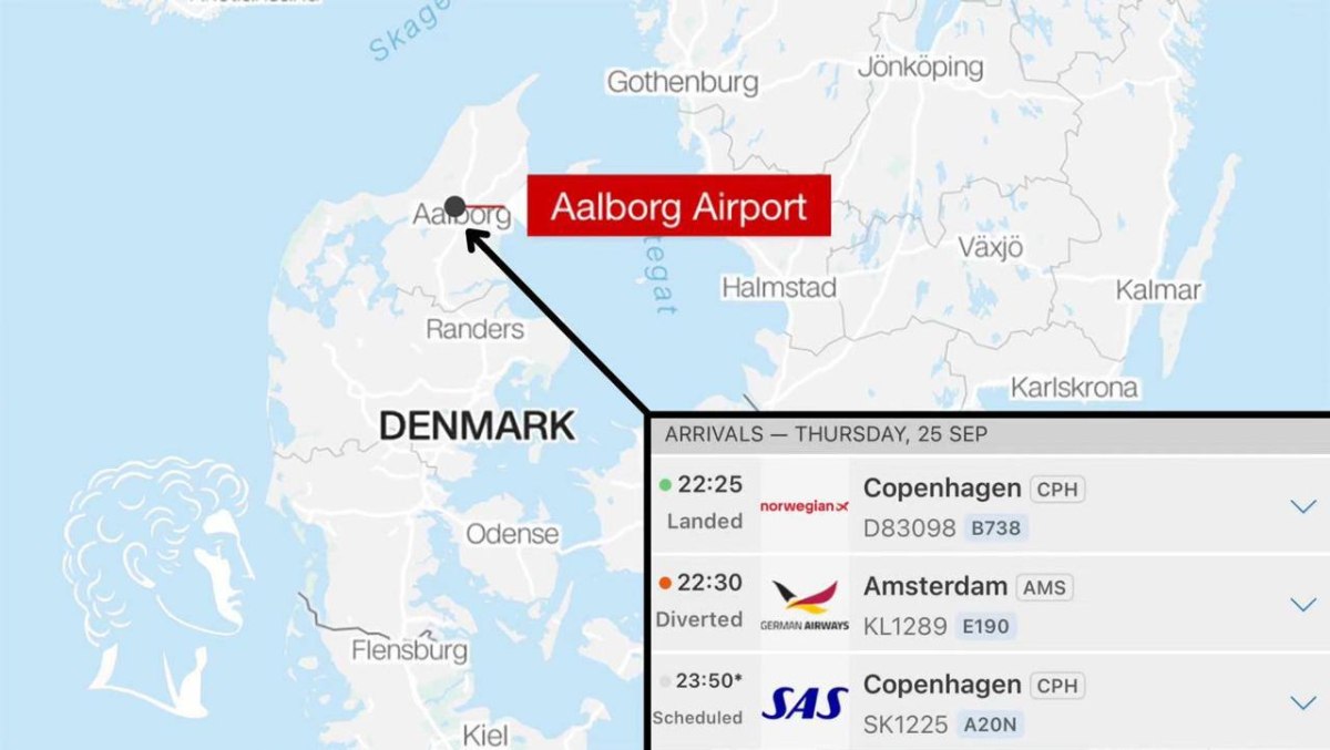 Δανία: Για «υβριδική επίθεση» στη Δανία μιλά η πρωθυπουργός – Απανωτά επεισόδια με drones