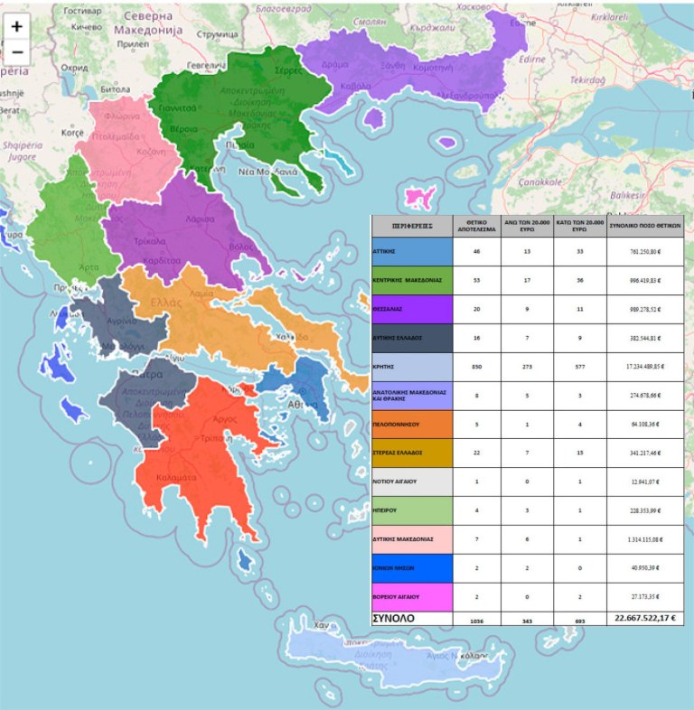 Σκάνδαλο ΟΠΕΚΕΠΕ: Ο χάρτης των αμαρτωλών ΑΦΜ – Η Κρήτη πρωταθλήτρια