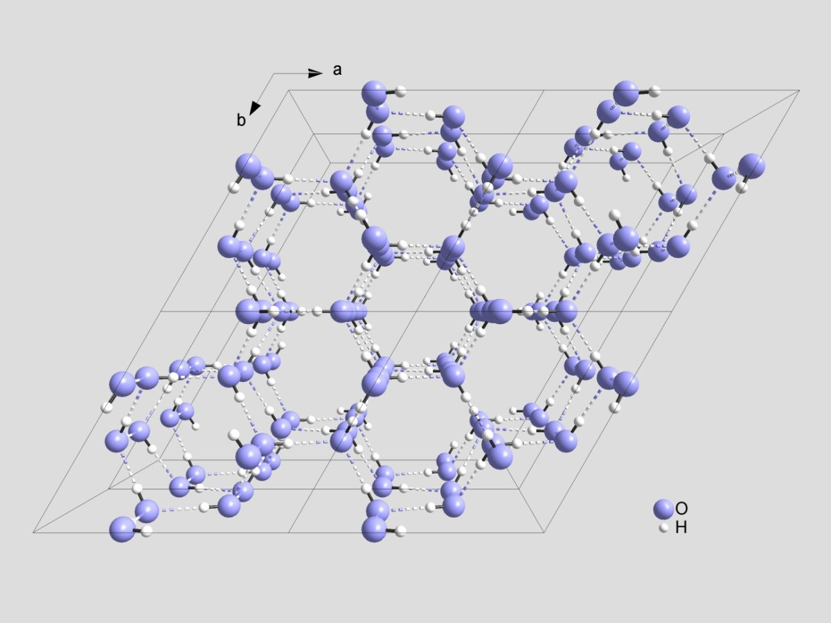 Στον «κανονικό» πάγο Ih τα μόρια του νερού διατάσσονται σε εξάγωνα. Οι διακεκομμένες γραμμές αντιστοιχούν σε δεσμούς υδρογόνου (Wikimedia Commons)