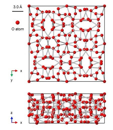 O πάγος XXI αποτελείται από επαναλαμβανόμενες μονάδες, καθεμία από τις οποίες αποτελείται από 152 μόρια νερού (Lee et al., Nat. Mater., 2025)