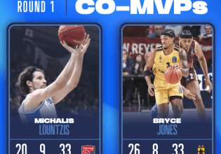 Λούντζης και Τζόουνς οι MVP της 1ης αγωνιστικής του Eurocup (vid)