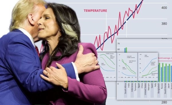 Φιμώνει τις μυστικές υπηρεσίες ο Τραμπ – Οι αλήθειες που δεν θέλει να ξέρει