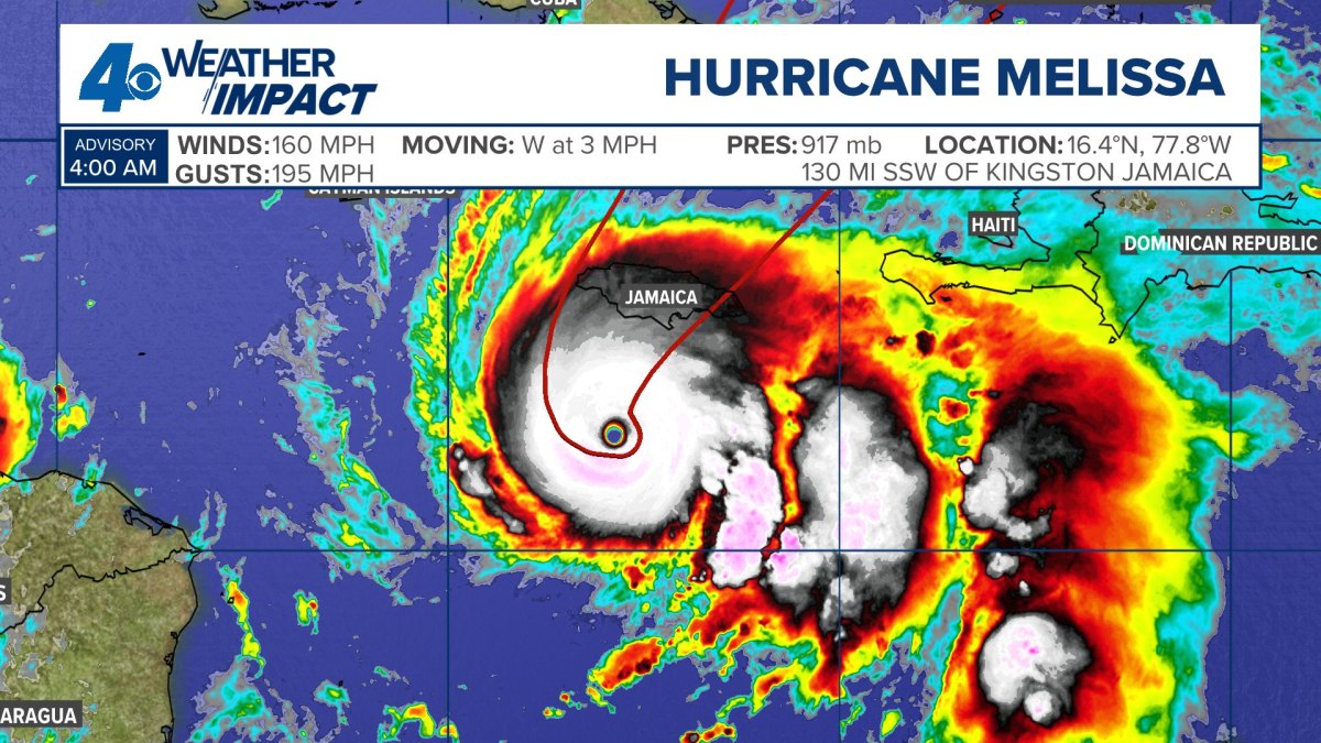 Kυκλώνας Μελίσα: Ενισχύθηκε στη μέγιστη βαθμίδα 5 στην Καραϊβική – Απειλεί την Τζαμάικα