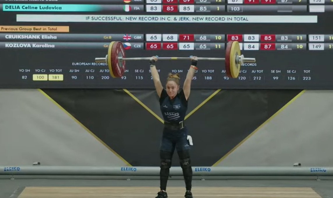 Τρία μετάλλια και ρεκόρ Ευρώπης για την 17χρονη Μαρία Στρατουδάκη στο Ευρωπαϊκό Πρωτάθλημα άρσης βαρών