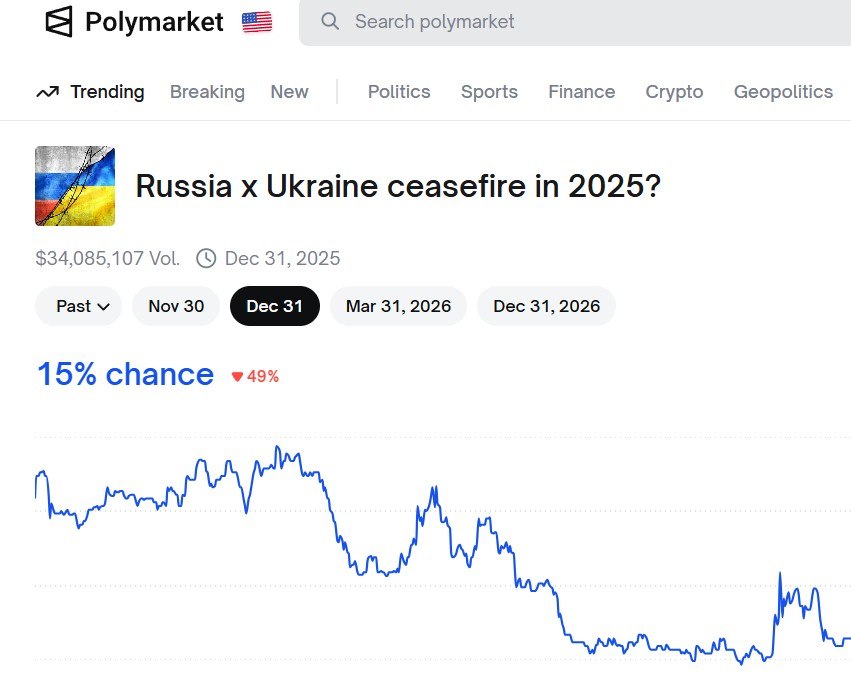 Ουκρανία: Πώς η χειραγώγηση ενός χάρτη έφερε τα σκοτεινά στοιχήματα για τον πόλεμο