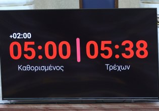 Επίσημη πρώτη του κόφτη στη Βουλή: Κλείνουν τα μικρόφωνα σε όσους ξεπερνούν τον χρόνο