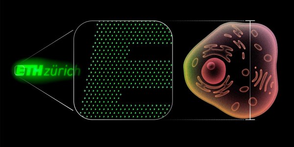 Τα μικρότερα LED του κόσμου είναι 100 φορές μικρότερα από τα ανθρώπινα κύτταρα