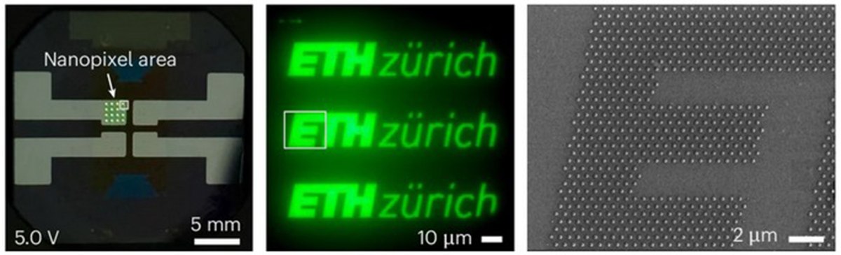 Η μικροσκοπική οθόνη που δημιούργησαν οι ερευνητές περιλαμβάνει 2.800 pixel και έχει ύψος 20 μικρομέτρων (Jiwoo Oh / ETH Zurich; Nature Photonics)