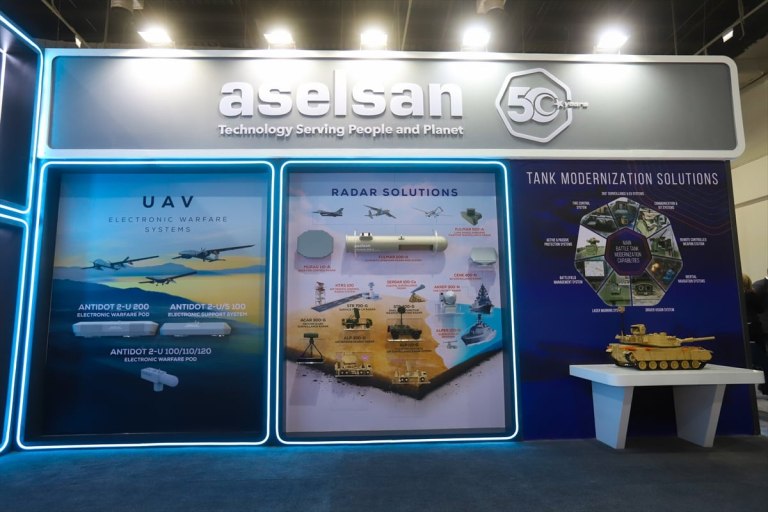 Τουρκία Αίγυπτος Ισραήλ Aselsan