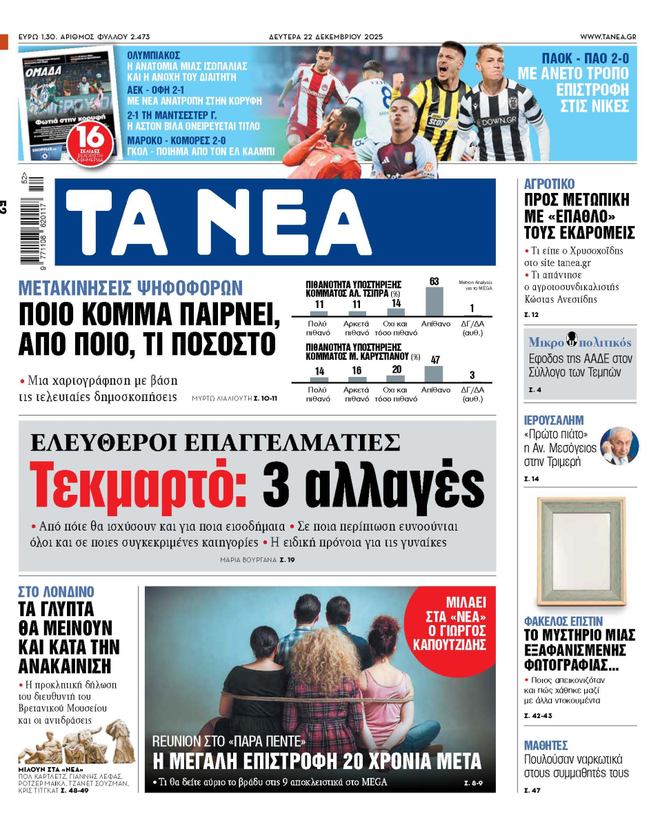 Στα «ΝΕΑ» της Δευτέρας: Τεκμαρτό: 3 αλλαγές