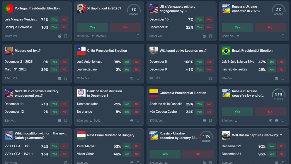 Κυριολεκτικός τζόγος με το αίμα στρατιωτών και αμάχων στον βωμό του κέρδους