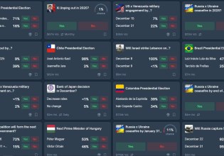 Κυριολεκτικός τζόγος με το αίμα στρατιωτών και αμάχων στον βωμό του κέρδους