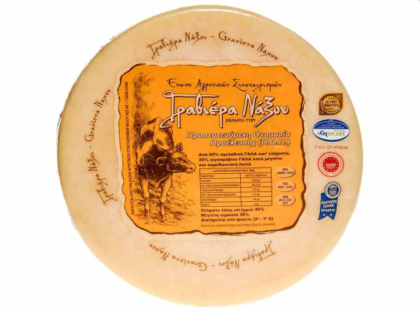 Taste Atlas: Στην κορυφή του κόσμου η Γραβιέρα Νάξου ΠΟΠ