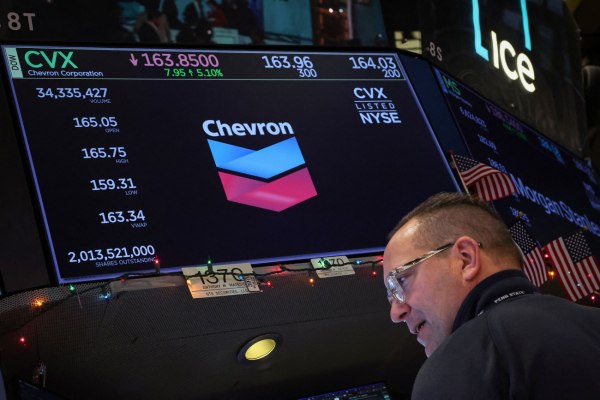 Η προνομιακή θέση της Chevron στα πετρέλαια της Βενεζουέλας