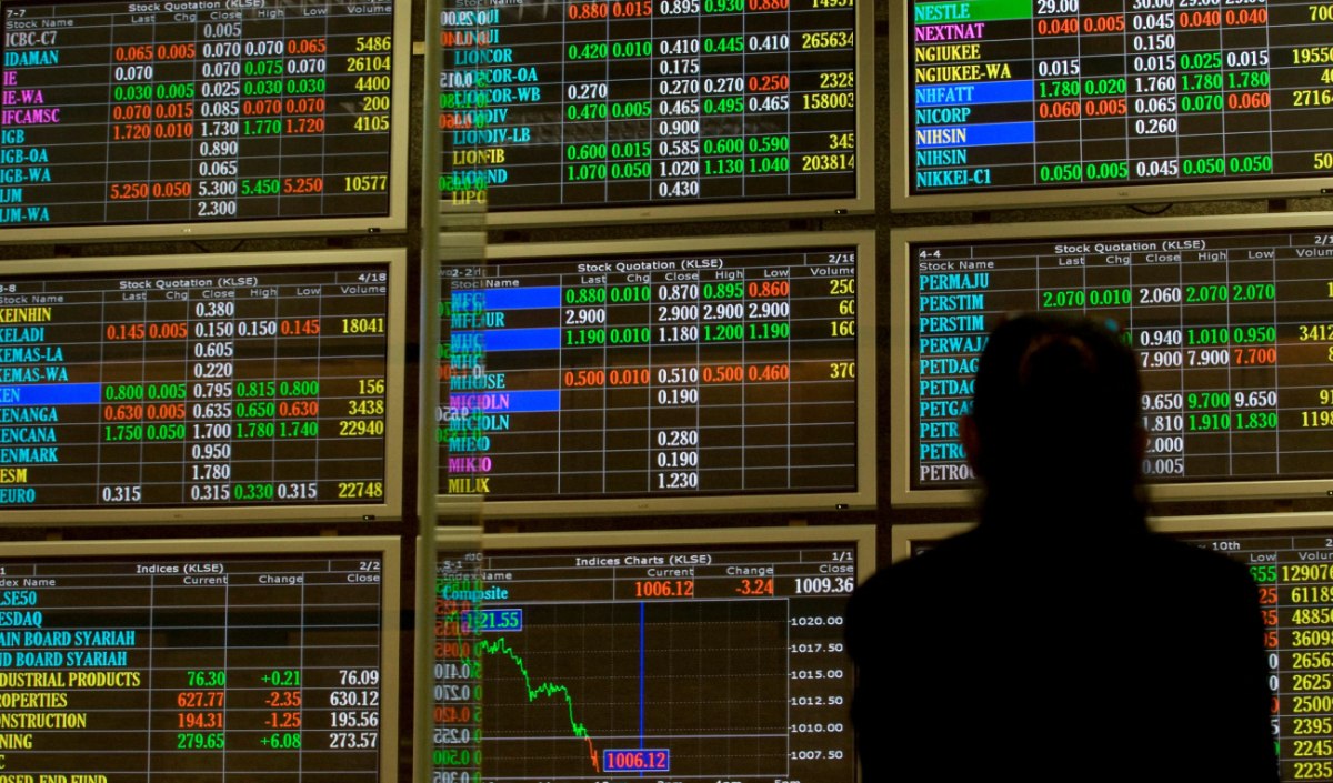 Θα καταρρεύσουν οι μετοχές το 2026; Τι «λένε» οι πιθανότητες