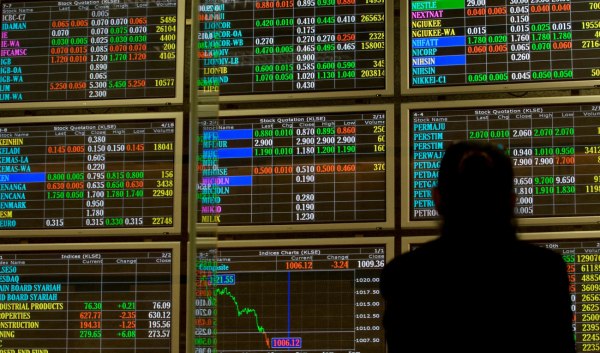 Θα καταρρεύσουν οι μετοχές το 2026; Τι «λένε» οι πιθανότητες