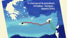 Καλώδιο Ελλάδας – Κύπρου: Το νέο βραχυκύκλωμα από Λευκωσία και η σύσταση της Κομισιόν