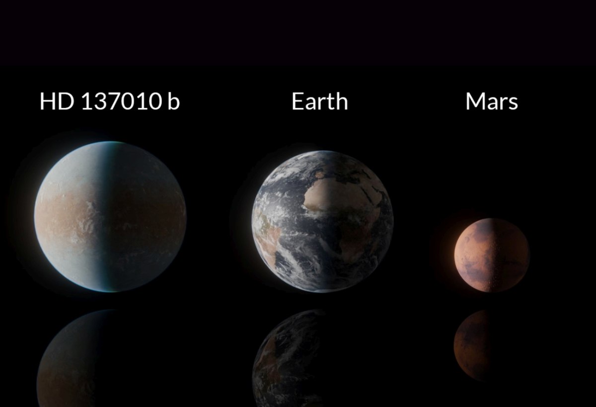 Εξωπλανήτης στο μέγεθος της Γης ανακαλύφθηκε στη γαλαξιακή γειτονιά μας – Και είναι «δυνητικά κατοικήσιμος»
