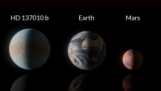 Εξωπλανήτης στο μέγεθος της Γης ανακαλύφθηκε στη γαλαξιακή γειτονιά μας – Και είναι «δυνητικά κατοικήσιμος»