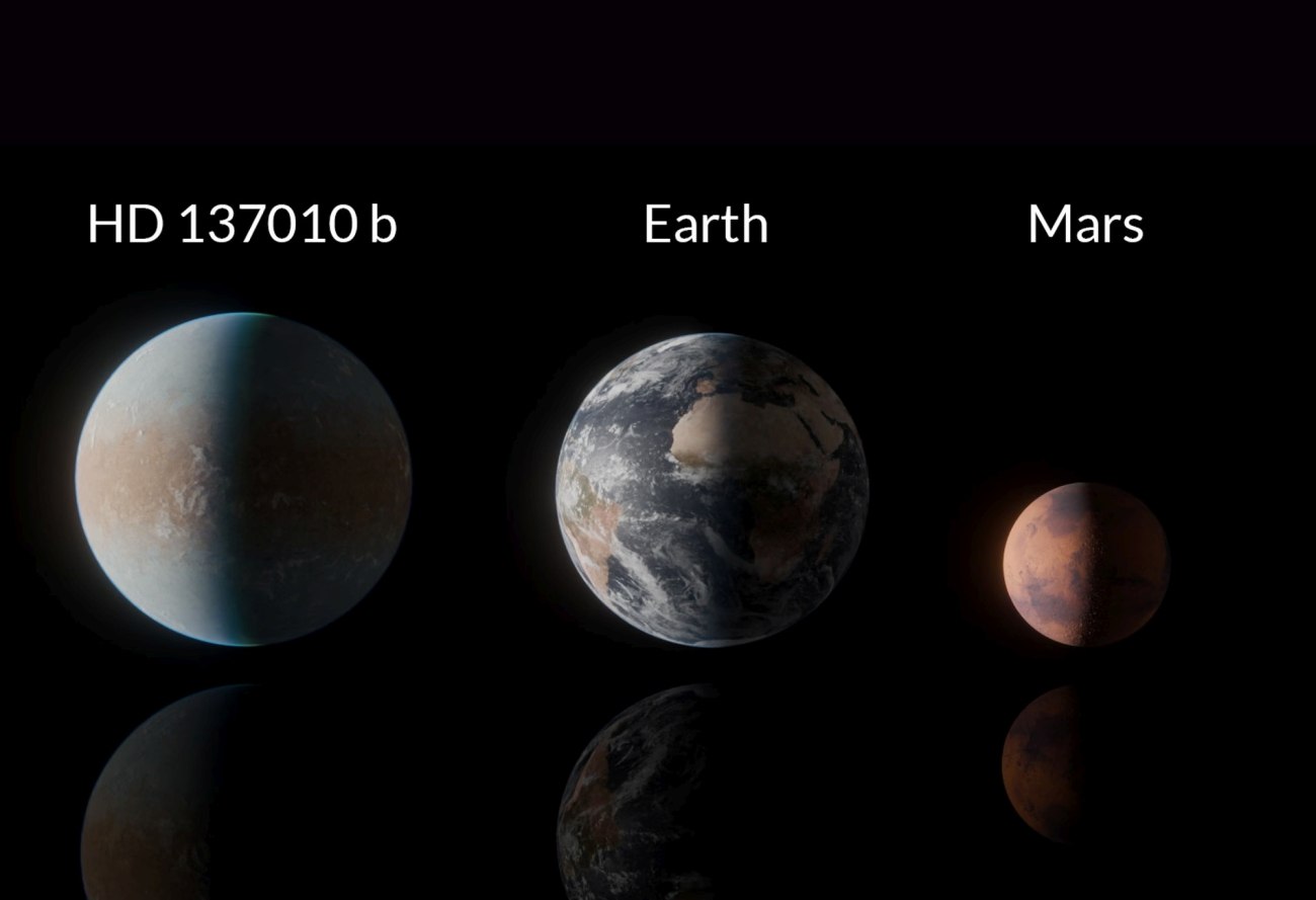 Εξωπλανήτης στο μέγεθος της Γης ανακαλύφθηκε στη γαλαξιακή γειτονιά μας – Και είναι «δυνητικά κατοικήσιμος»