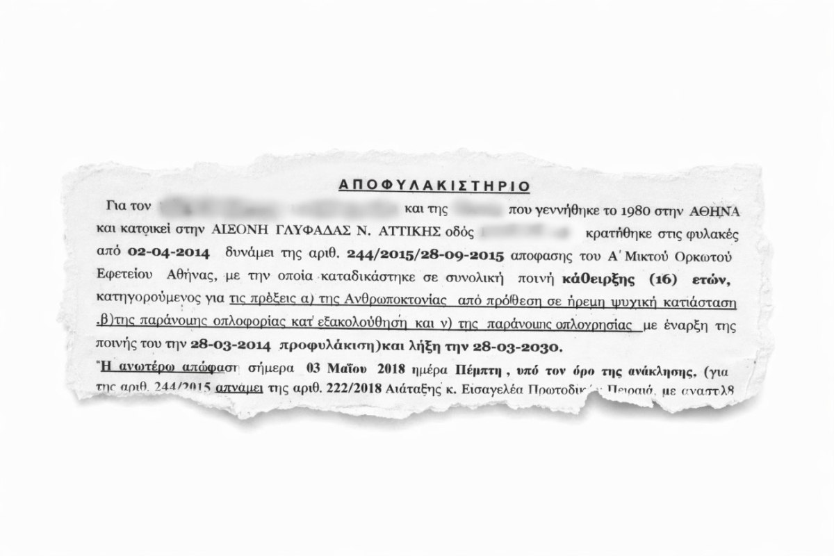 Γλυφάδα: «Επικίνδυνος για τον εαυτό του και το περιβάλλον του» – Τι έλεγε το αποφυλακιστήριο του 46χρονου το 2018
