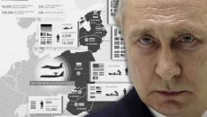 Απέραντες οι φιλοδοξίες της Ρωσίας; – Γνωστός Βρετανός ιστορικός καταρρίπτει μύθους