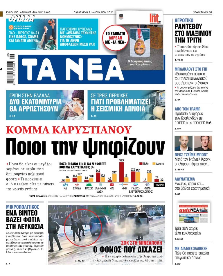 Στα «ΝΕΑ» της Παρασκευής: Ποιοι την ψηφίζουν