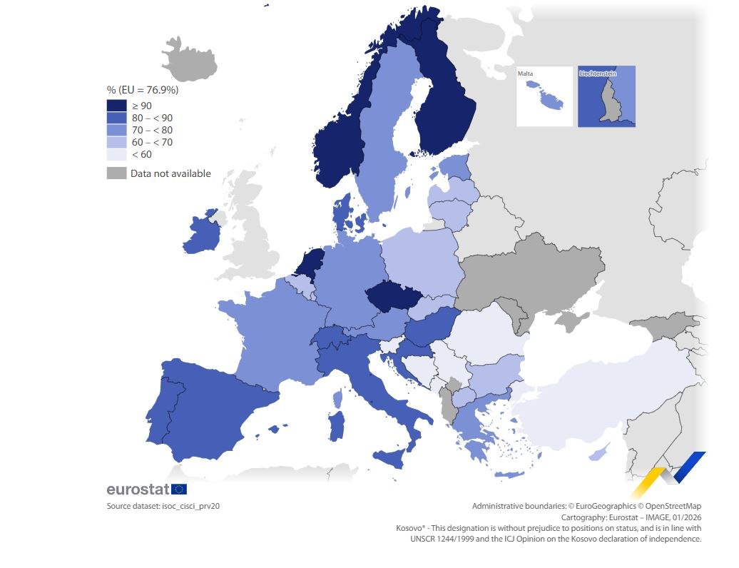 Το ποσοστό των ευρωπαίων χρηστών που έλαβαν μέτρα για την προστασία των δεδομένων τους το 2025 (Eurostat)