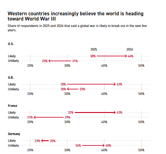 δημοσκόπηση