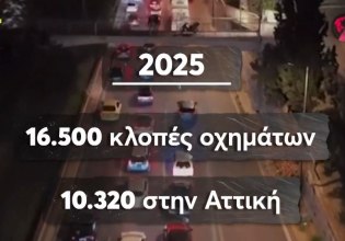 Σπείρα κακοποιών αρπάζει οχήματα σε χρόνο… ρεκόρ – Βίντεο ντοκουμέντο από τη δράση της