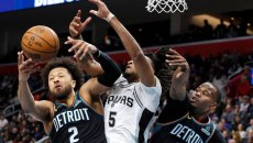 «Διπλό» των Σπερς στο Ντιτρόιτ – Τα αποτελέσματα του ΝΒΑ