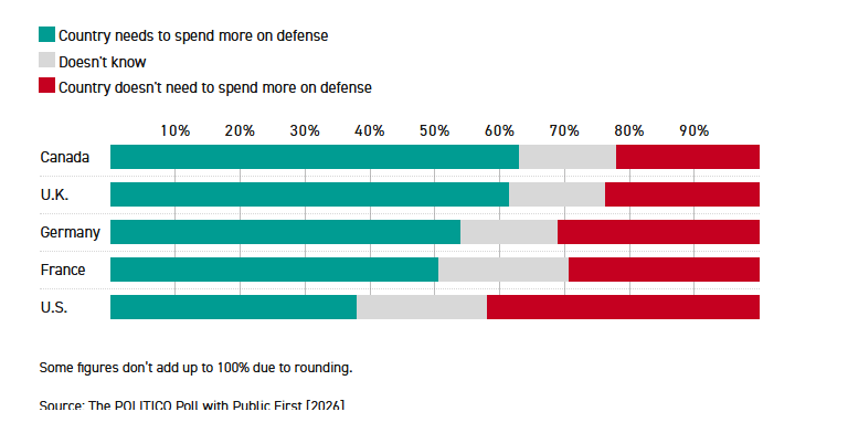 δημοσκόπηση