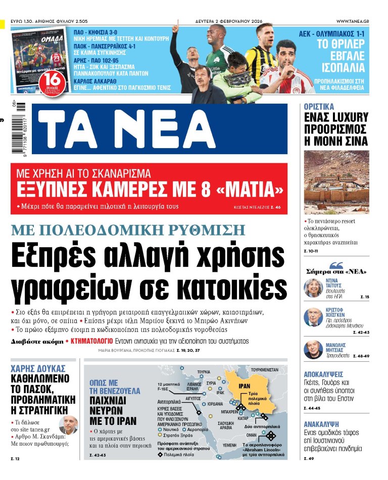 Στα «ΝΕΑ» της Δευτέρας: Εξπρές αλλαγή χρήσης γραφείων σε κατοικίες