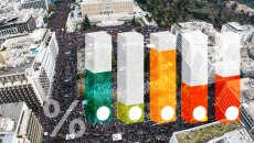 Δημοσκόπηση: ο πόλεμος αυξάνει τη συσπείρωση της ΝΔ, ακρίβεια και υποκλοπές τη δυσαρέσκεια για την κυβέρνηση