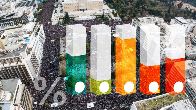 Δημοσκόπηση: ο πόλεμος αυξάνει τη συσπείρωση της ΝΔ, ακρίβεια και υποκλοπές τη δυσαρέσκεια για την κυβέρνηση