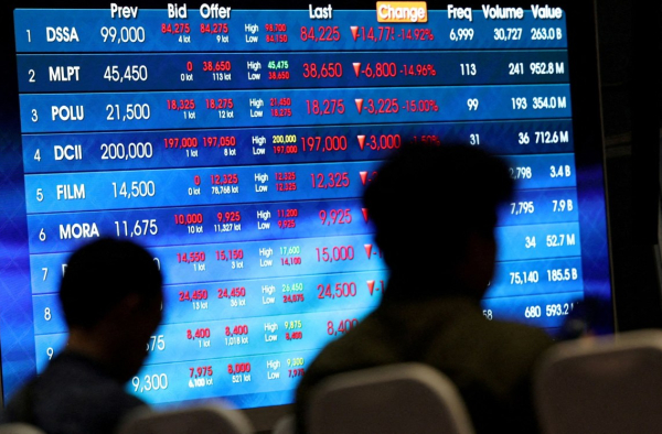 Πώς κινείται το χρήμα την ώρα του πολέμου