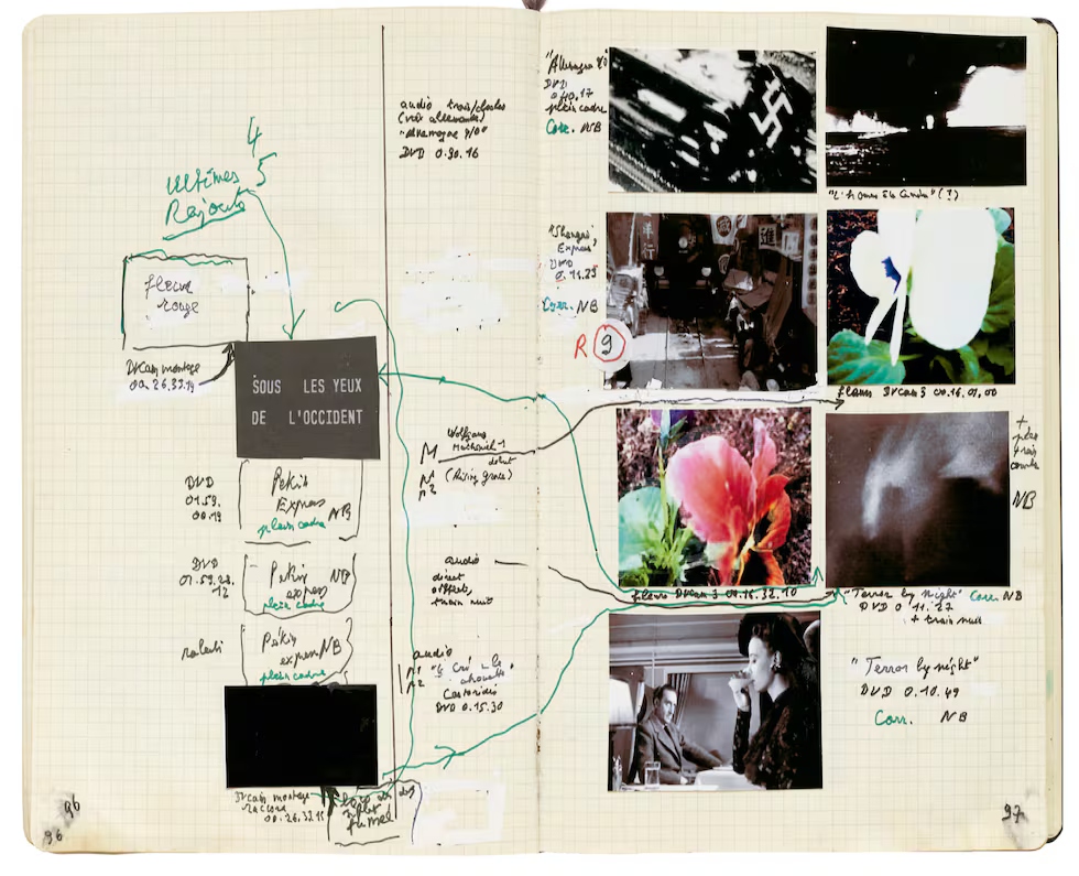 Σημειωματάριο μοντάζ για το ντοκιμαντέρ «Le livre d’image» του Ζαν-Λυκ Γκοντάρ, που κυκλοφόρησε το 2018