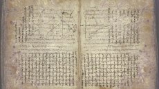 Χαμένη σελίδα από το Παλίμψηστο του Αρχιμήδη βρέθηκε ξανά μετά από 120 χρόνια