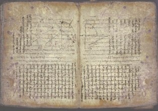 Χαμένη σελίδα από το Παλίμψηστο του Αρχιμήδη βρέθηκε ξανά μετά από 120 χρόνια