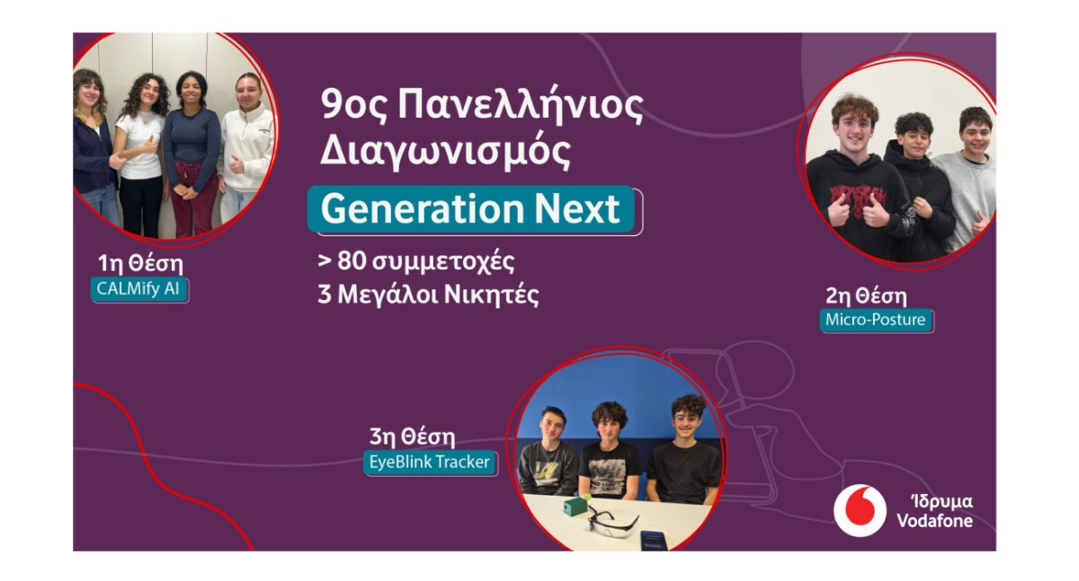 Καινοτόμες λύσεις για την ψηφιακή ευημερία: Οι μαθητές και οι μαθήτριες που αξιοποιούν την τεχνολογία ως εργαλείο φροντίδας