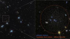 «Αόρατος» γαλαξίας αποτελείται κατά 99,9% από σκοτεινή ύλη