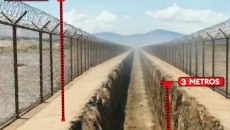 Χιλή: Οχυρωματικά έργα φτιάχνει ο ακροδεξιός πρόεδρος για να σταματήσει τους… μετανάστες