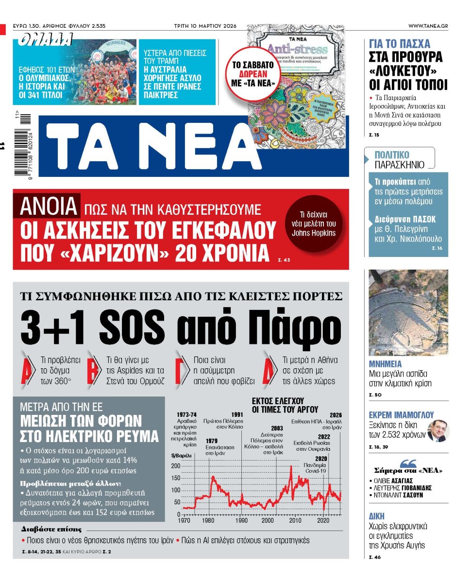 Στα «ΝΕΑ» της Τρίτης: 3+1 SOS από Πάφο